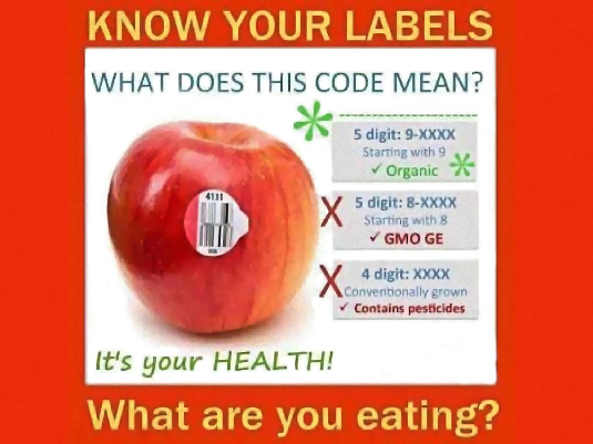 Know your organic PLU codes before buying food products